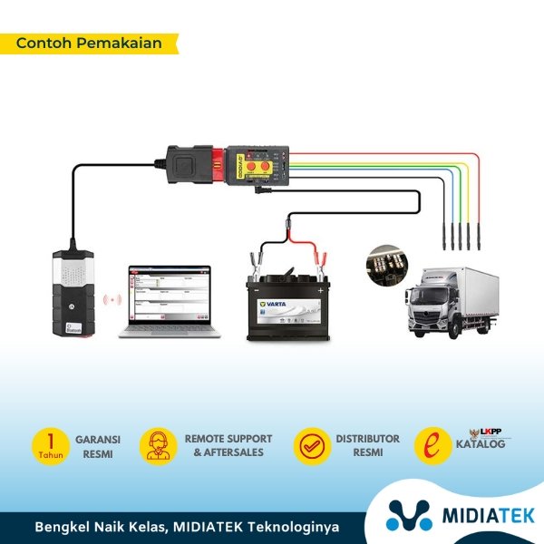 GODIAG GT108 Super OBDI to OBDII Universal Conversion Adapter — foto 3