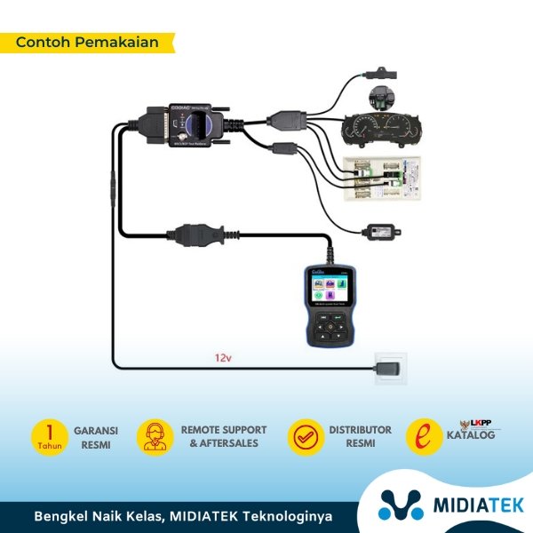 GODIAG BMW BDC3/BCP Programming Test Platform — foto 2