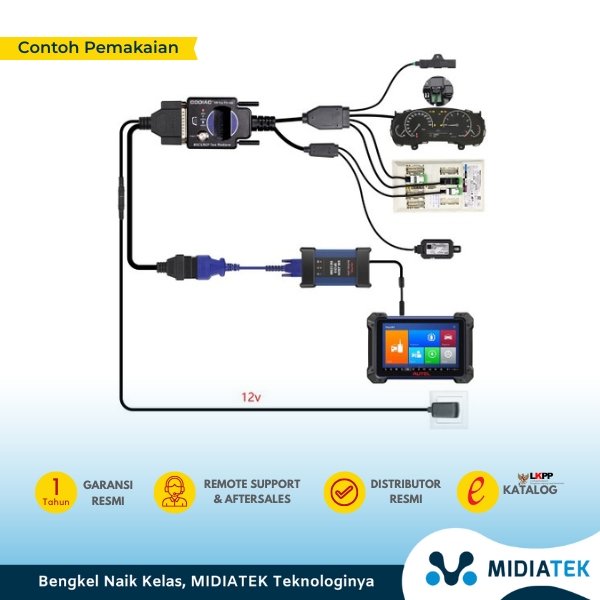 GODIAG BMW BDC3/BCP Programming Test Platform — foto 5