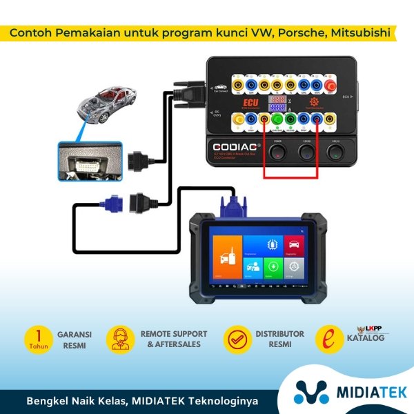 GODIAG GT100+ / GT100 Pro OBDII Breakout Box ECU Bench Connector Current Display & CANBUS Support — foto 4