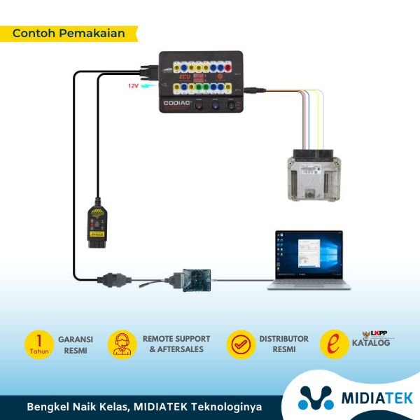 GODIAG GT100 PLUS GPT OBD2 Breakout Box & ECU Connector (24V–12V) — foto 2