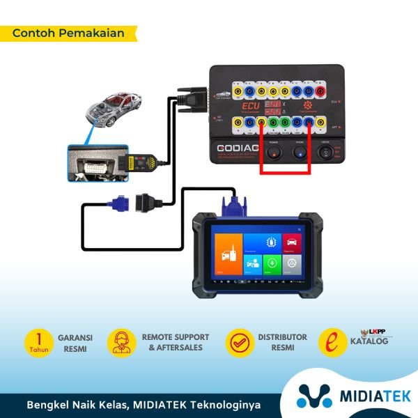 GODIAG GT100 PLUS GPT OBD2 Breakout Box & ECU Connector (24V–12V) — foto 3