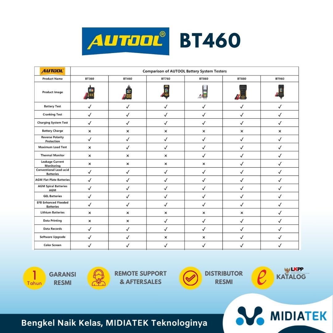AUTOOL BT460 Car Battery Tester 12V/24V | Tes Aki, Starter & Sistem Pengisian — foto 5