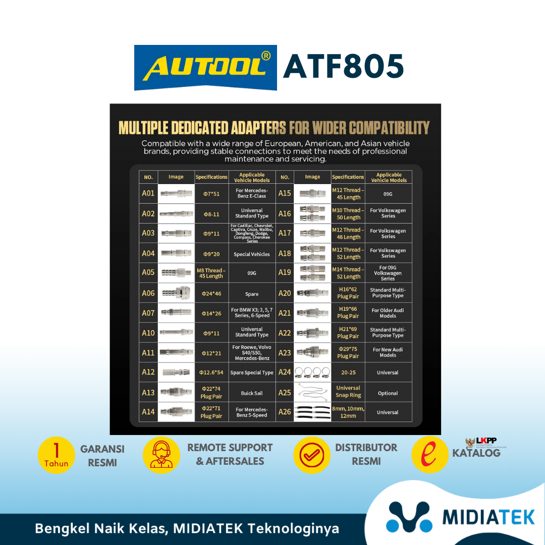 ATF805 Automatic Transmission Fluid Exchanger — foto 5